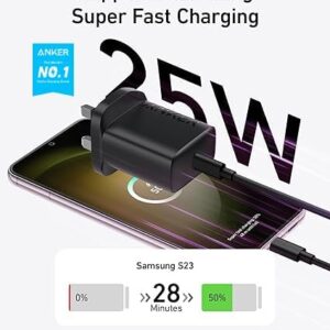 Anker USB C Plug